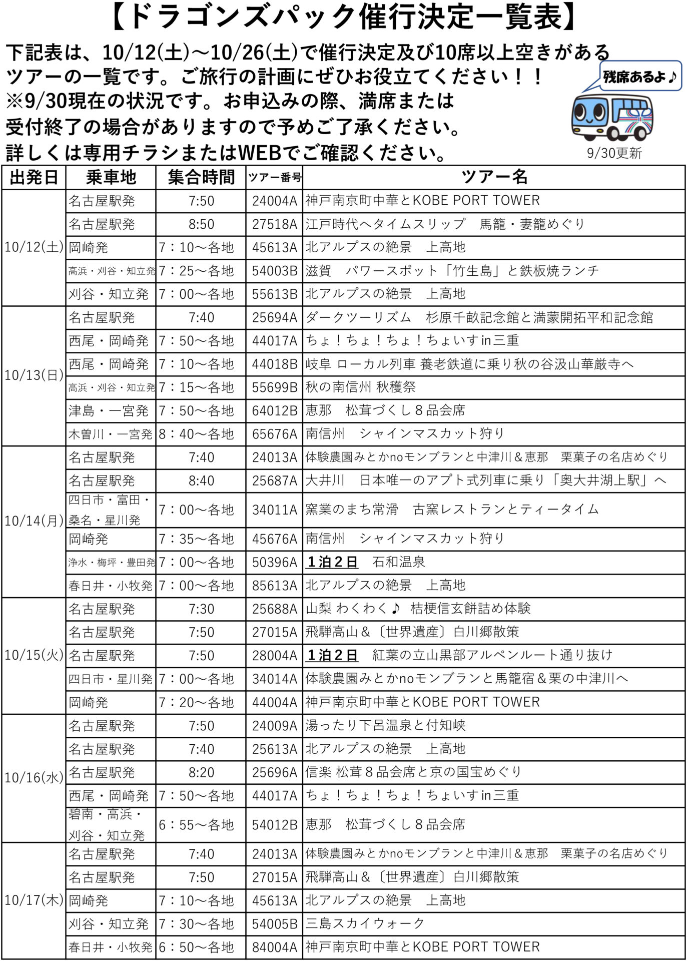 ドラゴンズ パック 岡崎 安い 発